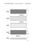 MULTILAYER RESIN SUBSTRATE, AND METHOD OF MANUFACTURING MULTILAYER RESIN     SUBSTRATE diagram and image