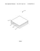 FLEXIBLE ELECTRONIC FIBER-REINFORCED COMPOSITE MATERIALS diagram and image