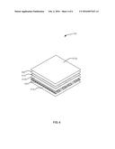 FLEXIBLE ELECTRONIC FIBER-REINFORCED COMPOSITE MATERIALS diagram and image