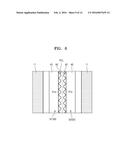 DISPLAY PANEL AND MOTHER PANEL FOR MANUFACTURING THE SAME diagram and image