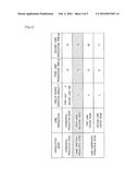 PRODUCTION MANAGEMENT SYSTEM FOR COMPONENT MOUNTING MACHINE diagram and image