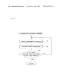 PRODUCTION MANAGEMENT SYSTEM FOR COMPONENT MOUNTING MACHINE diagram and image