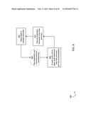 SYSTEMS, METHODS, AND APPARATUS FOR AGRICULTURAL IMPLEMENT TRENCH DEPTH     CONTROL AND SOIL MONITORING diagram and image