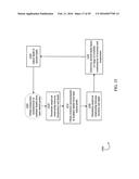 SYSTEMS, METHODS, AND APPARATUS FOR AGRICULTURAL IMPLEMENT TRENCH DEPTH     CONTROL AND SOIL MONITORING diagram and image