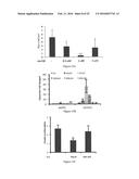 COMPOSITIONS AND METHODS FOR MODULATING IMMUNITY IN PLANTS diagram and image