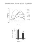 COMPOSITIONS AND METHODS FOR MODULATING IMMUNITY IN PLANTS diagram and image