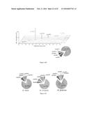 COMPOSITIONS AND METHODS FOR MODULATING IMMUNITY IN PLANTS diagram and image