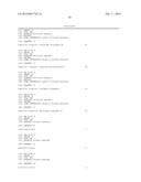 POTATOES WITH REDUCED COLD-INDUCED SWEETENING diagram and image