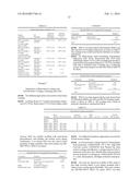 Regeneration of Antimicrobial Coatings Containing Metal Derivatives Upon     Exposure to Aqueous Hydrogen Peroxide diagram and image