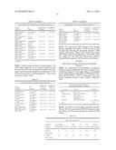 Regeneration of Antimicrobial Coatings Containing Metal Derivatives Upon     Exposure to Aqueous Hydrogen Peroxide diagram and image