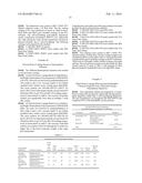 Regeneration of Antimicrobial Coatings Containing Metal Derivatives Upon     Exposure to Aqueous Hydrogen Peroxide diagram and image