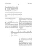 Regeneration of Antimicrobial Coatings Containing Metal Derivatives Upon     Exposure to Aqueous Hydrogen Peroxide diagram and image