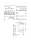 Regeneration of Antimicrobial Coatings Containing Metal Derivatives Upon     Exposure to Aqueous Hydrogen Peroxide diagram and image