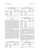 Regeneration of Antimicrobial Coatings Containing Metal Derivatives Upon     Exposure to Aqueous Hydrogen Peroxide diagram and image