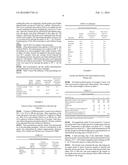 DOUGH OR BATTER COMPRISING FUNCTIONALIZED GRAINS diagram and image