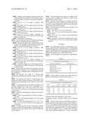 METHOD FOR IMPROVING THE ORGANOLEPTIC PROPERTIES OF SORBITOL-BASED     SUGAR-FREE CHEWING GUM diagram and image