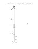 ENDOSCOPE diagram and image