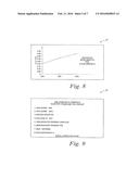 Diagnostic, Prescriptive, And Data-Gathering System And Method For Macular     Pigment Deficits And Other Eye Disorders diagram and image