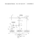 APPARATUS AND METHOD FOR OPERATING A REAL TIME LARGE DIOPTER RANGE     SEQUENTIAL WAVEFRONT SENSOR diagram and image