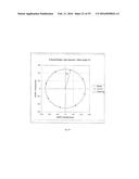 APPARATUS AND METHOD FOR OPERATING A REAL TIME LARGE DIOPTER RANGE     SEQUENTIAL WAVEFRONT SENSOR diagram and image