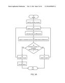 NEUROPHYSIOLOGICAL DATA ANALYSIS USING SPATIOTEMPORAL PARCELLATION diagram and image