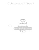 NEUROPHYSIOLOGICAL DATA ANALYSIS USING SPATIOTEMPORAL PARCELLATION diagram and image