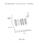 NEUROPHYSIOLOGICAL DATA ANALYSIS USING SPATIOTEMPORAL PARCELLATION diagram and image