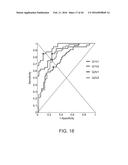 NEUROPHYSIOLOGICAL DATA ANALYSIS USING SPATIOTEMPORAL PARCELLATION diagram and image