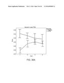 NEUROPHYSIOLOGICAL DATA ANALYSIS USING SPATIOTEMPORAL PARCELLATION diagram and image