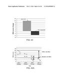 NEUROPHYSIOLOGICAL DATA ANALYSIS USING SPATIOTEMPORAL PARCELLATION diagram and image