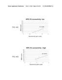 NEUROPHYSIOLOGICAL DATA ANALYSIS USING SPATIOTEMPORAL PARCELLATION diagram and image