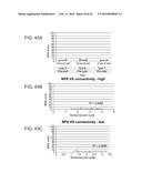 NEUROPHYSIOLOGICAL DATA ANALYSIS USING SPATIOTEMPORAL PARCELLATION diagram and image