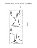 SENSORS, INCLUDING DISPOSABLE SENSORS, FOR MEASURING TISSUE diagram and image