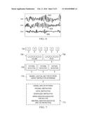 DEVICES FOR DIAGNOSING SLEEP APNEA OR OTHER CONDITIONS AND RELATED SYSTEMS     AND METHODS diagram and image