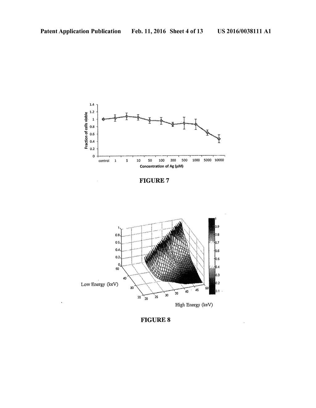 RADIOGRAPHIC CONTRAST AGENTS FOR TEMPORAL SUBTRACTION AND DUAL-ENERGY     X-RAY IMAGING - diagram, schematic, and image 05