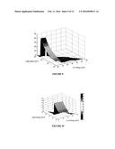 RADIOGRAPHIC CONTRAST AGENTS FOR TEMPORAL SUBTRACTION AND DUAL-ENERGY     X-RAY IMAGING diagram and image