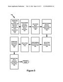 BALLOON ASSEMBLY FOR USE IN A HEMOSTASIS BAND diagram and image