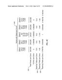 THERMAL HEMOSTASIS AND/OR COAGULATION OF TISSUE diagram and image