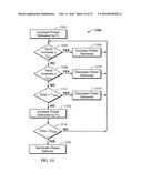 THERMAL HEMOSTASIS AND/OR COAGULATION OF TISSUE diagram and image