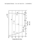 THERMAL HEMOSTASIS AND/OR COAGULATION OF TISSUE diagram and image