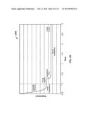 THERMAL HEMOSTASIS AND/OR COAGULATION OF TISSUE diagram and image