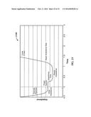 THERMAL HEMOSTASIS AND/OR COAGULATION OF TISSUE diagram and image