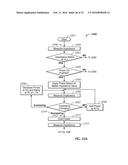 THERMAL HEMOSTASIS AND/OR COAGULATION OF TISSUE diagram and image