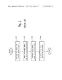 METHODS, DEVICES AND SYSTEMS FOR COMPUTER-ASSISTED ROBOTIC SURGERY diagram and image