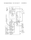 METHODS, DEVICES AND SYSTEMS FOR COMPUTER-ASSISTED ROBOTIC SURGERY diagram and image