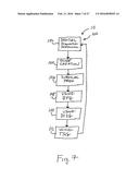 BONE FOUNDATION GUIDE SYSTEM AND METHOD diagram and image