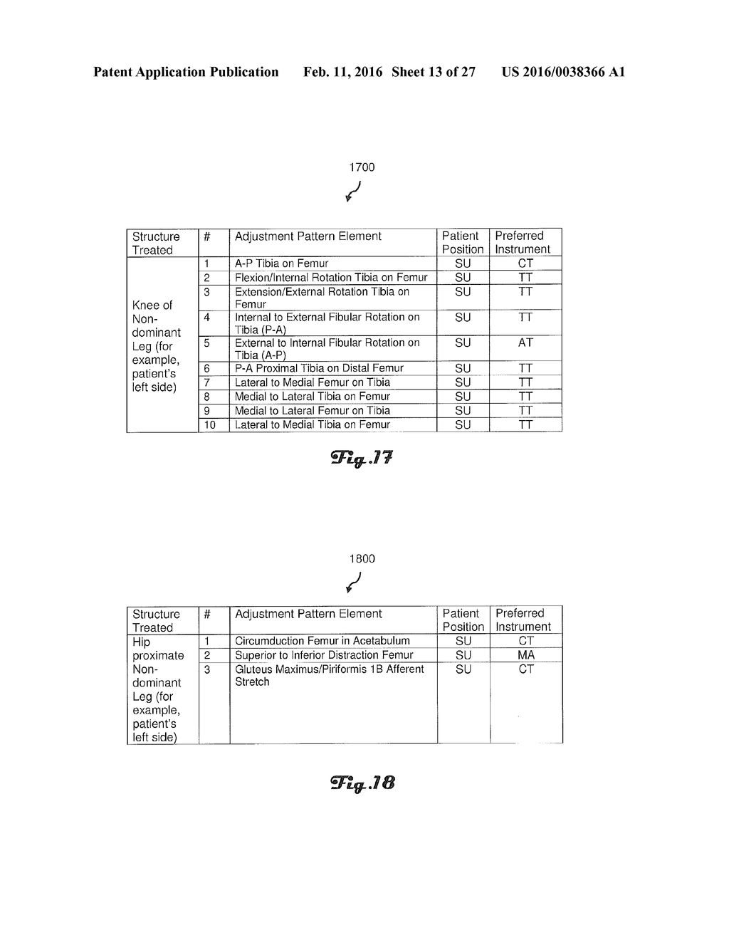 Method and System for Treating Patients - diagram, schematic, and image 14