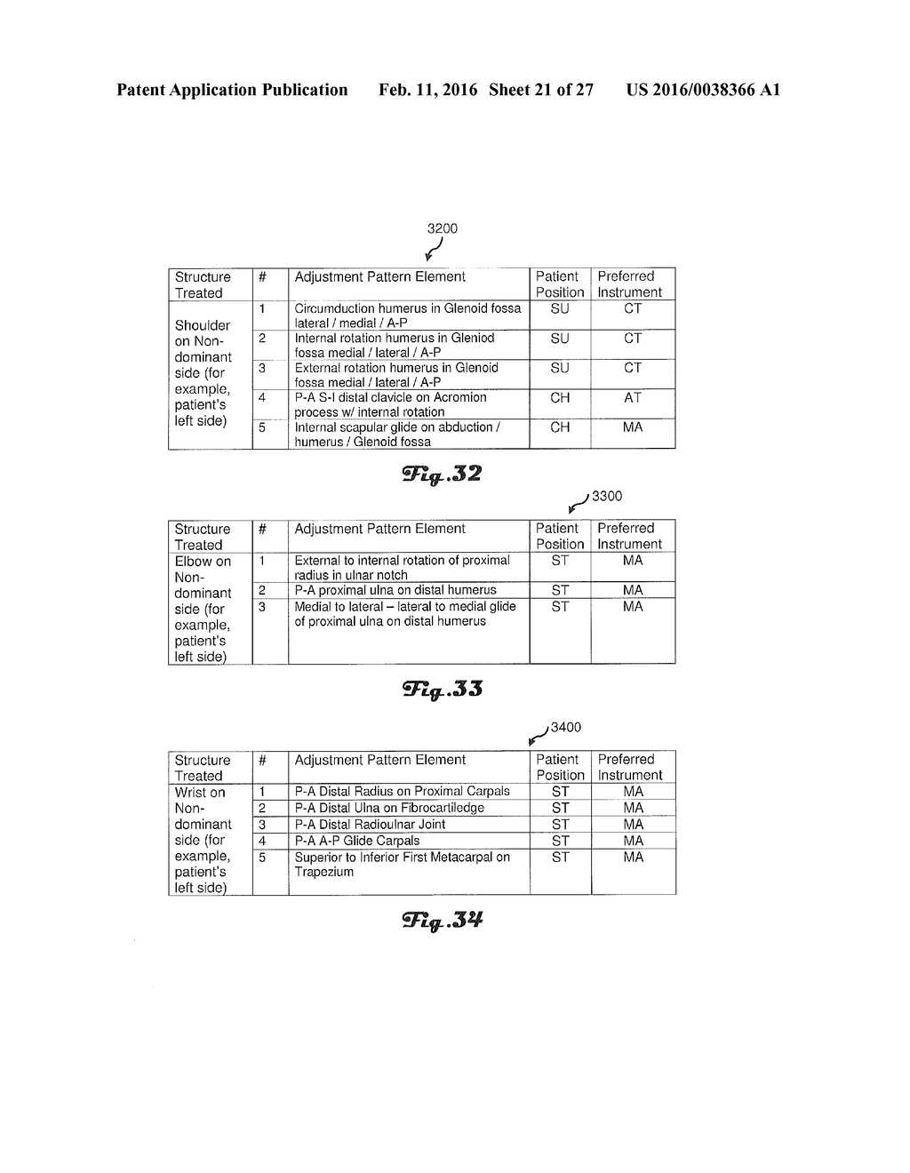 Method and System for Treating Patients - diagram, schematic, and image 22