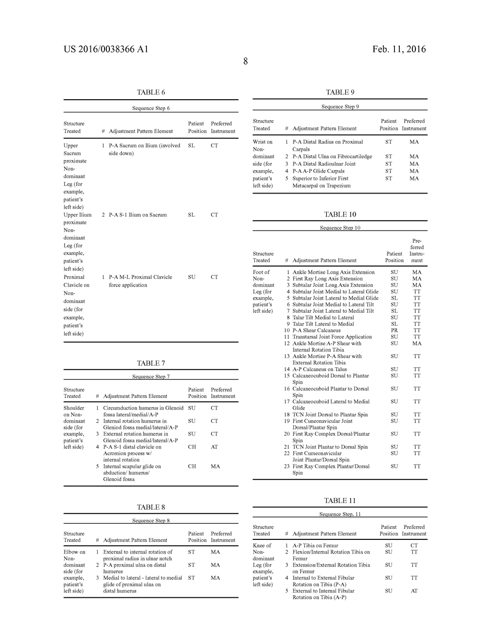 Method and System for Treating Patients - diagram, schematic, and image 36