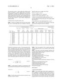 MAGNETIC POWDER FOR COSMETIC AGENT diagram and image